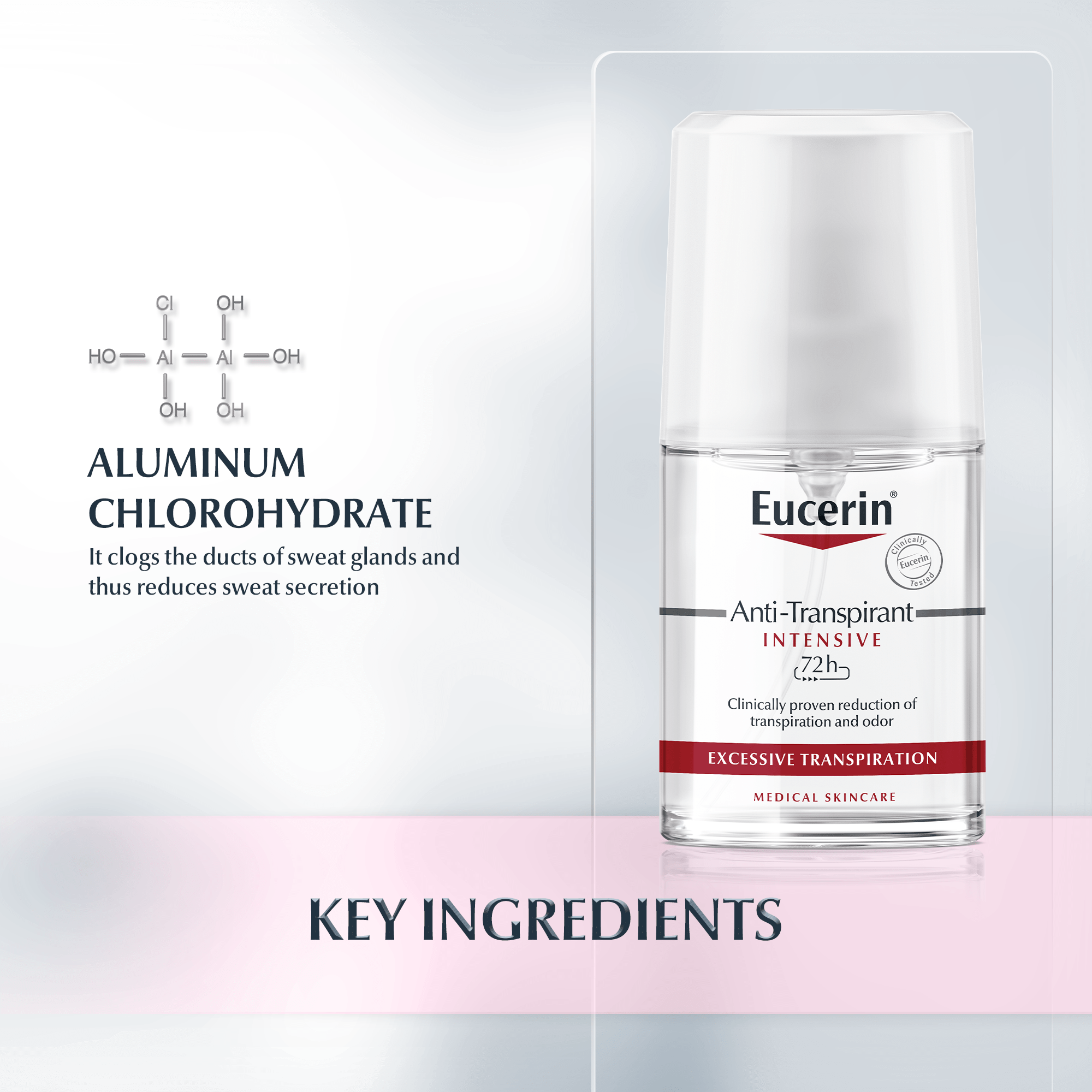 72h AntiTranspirant Intensive Pump Spray heavy sweating Eucerin